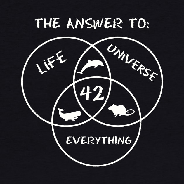 42 The Answer To Life Universe And Everything Shirt by kimmygoderteart